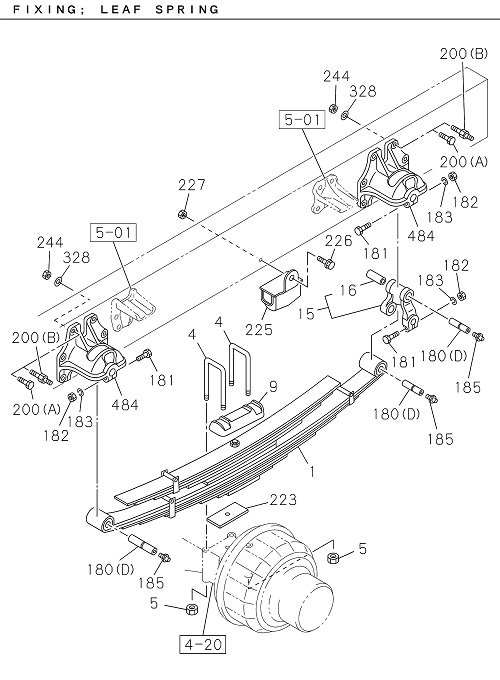 Partial Engine